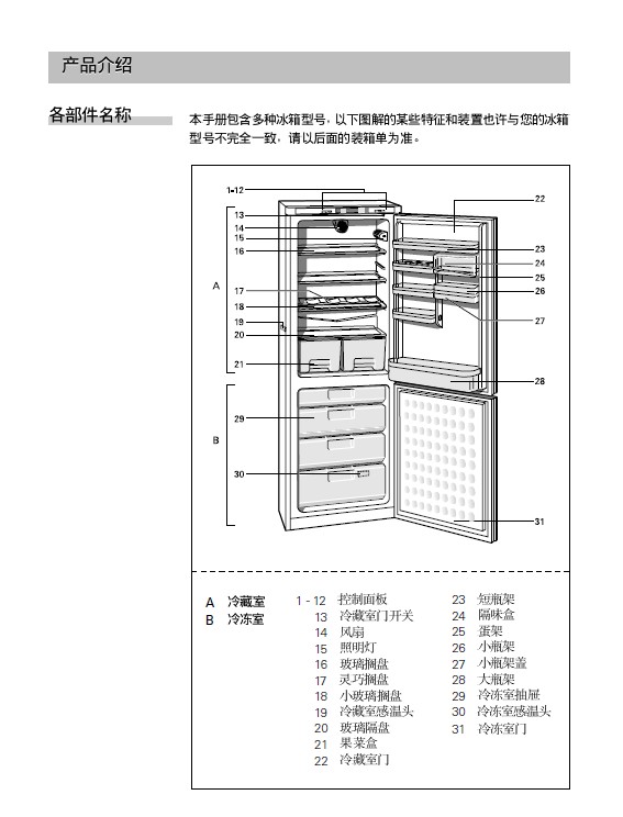 高德娱乐今日更新-冰箱频道-万维家电网