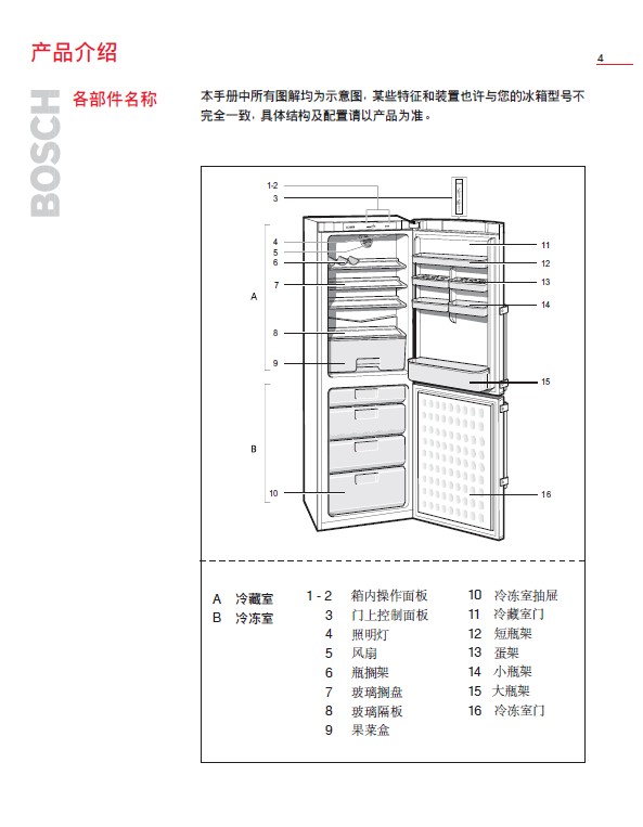 高德娱乐邦庆节白色家电选购指南-空调、冰箱、洗衣机