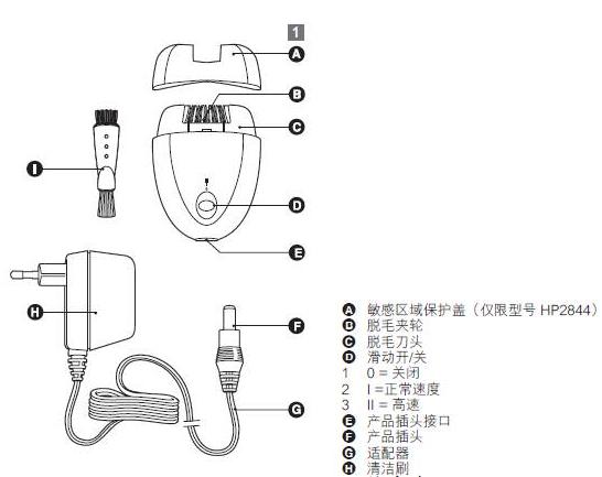 高德娱乐家电伶俐生计