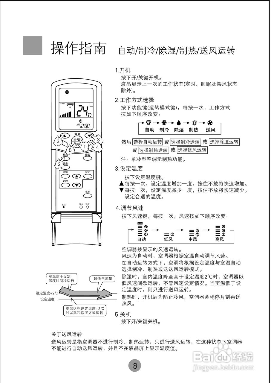 高德娱乐空调的利用仿单