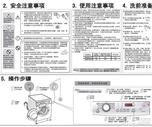 高德娱乐洗衣机行使仿单