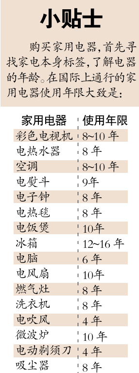 家电也有保质高德娱乐期超龄效劳隐患众(图1)