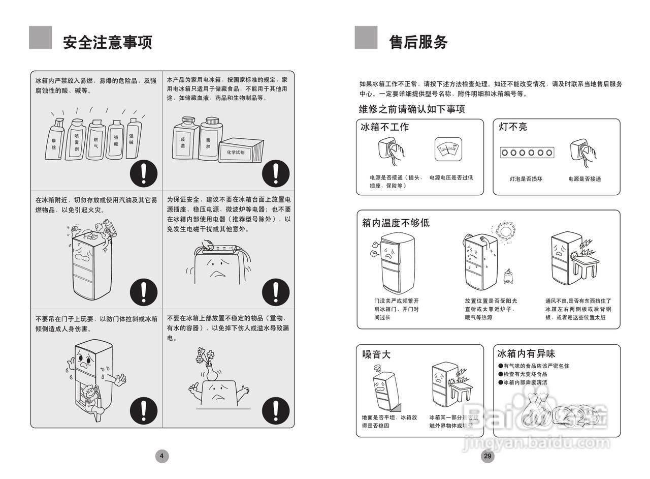 海尔冰箱如何利用海尔冰箱利用法子与数字寄义【详解】高德娱乐