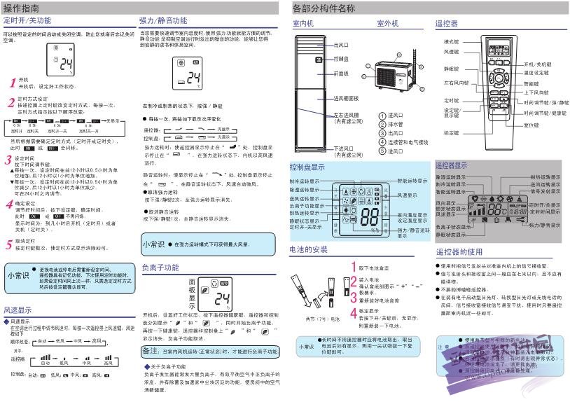 高德娱乐空调操纵指南_空调频道-家电网