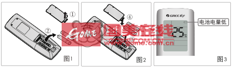 格力柜机空调应用注脚高德娱乐(图1)