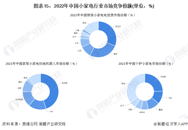 高德娱乐网友：制冰机都待过两个大厂！网易公然举报雀巢售卖二手制冰机【附小家电行业商场竞赛式样】(图2)