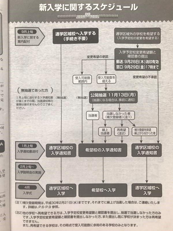 【社会】日本的“仿单”文明机械高德娱乐过头了吗？(图3)