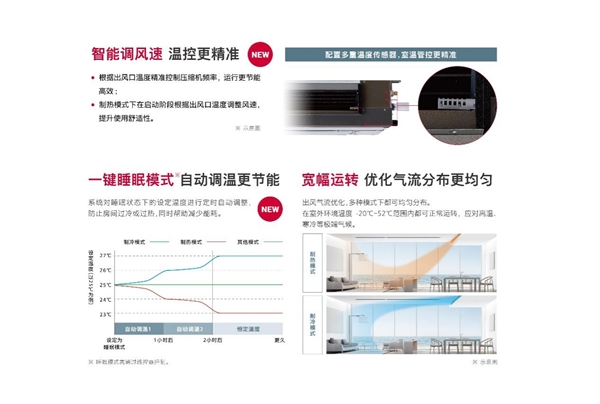 高德娱乐日立家用主旨空调新升级 20kw汹涌动力为大面积居室而生(图3)