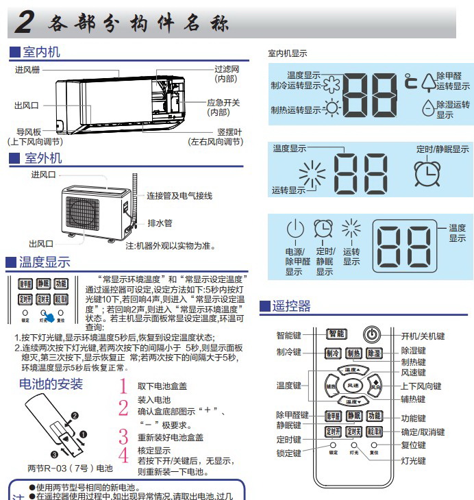 高德娱乐适垂老赛一等奖！海信新风空调修筑康健宜居空间