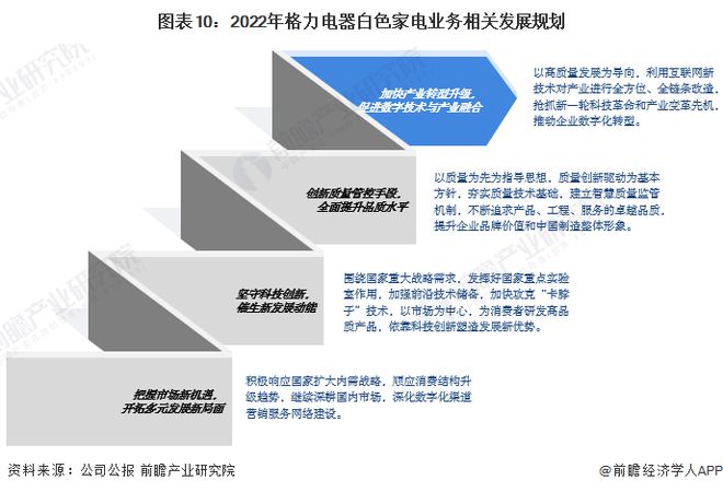 高德娱乐口含明珠进退自正在！金星狡赖暗讽董明珠和王自正在董曾叙王和别人不是一个级此外【格力电器白色家电营业认识】(图3)