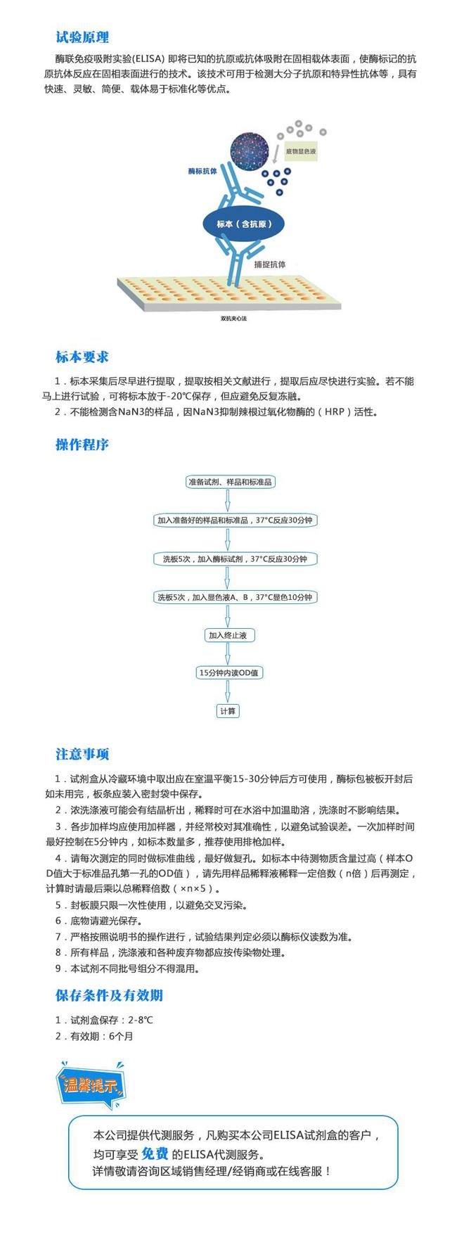 大鼠组氨酸(Histamin)ELISA试剂盒高德娱乐(图2)