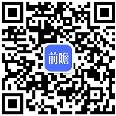 【最全】2023年中邦小家电行业上市公司市集比赛方式阐述 高德娱乐三大方面举行全方位对照(图4)