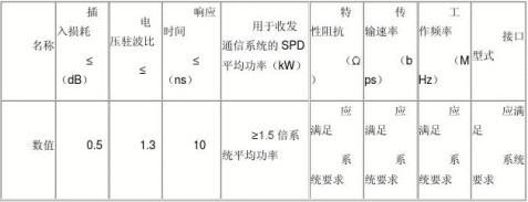 高德娱乐电器证明(图6)