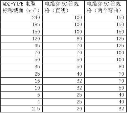 高德娱乐电器证明(图7)