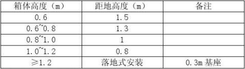 高德娱乐电器证明(图3)