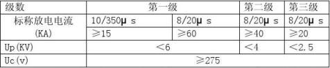 高德娱乐电器证明(图4)