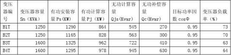 高德娱乐电器证明(图2)