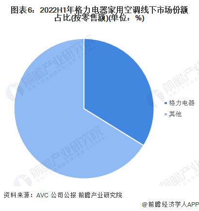 高德娱乐股价大幅跳水！1015亿元1700亿家电巨头格力电器大行动【附格力电器企业了解】(图2)