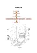 冰箱仿单下载_冰高德娱乐箱仿单PDF电子版_冰图解图片-淘豆网(图16)