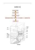 冰箱仿单下载_冰高德娱乐箱仿单PDF电子版_冰图解图片-淘豆网(图17)