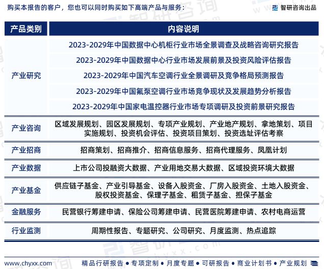 干货分享！智研商高德娱乐榷揭晓：中邦机柜空调行业市集认识商量讲述(图7)