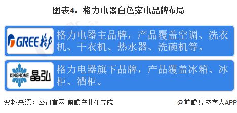 花了17亿研发费！董明珠惊人讲话：矿井空调让矿工从赤身上班到穿西装【附格力电器高德娱乐企业了解】(图1)