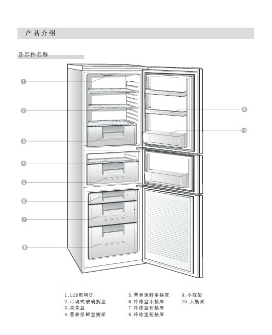 容声冰箱BCD-220WD11NY用户手册仿高德娱乐单pdf