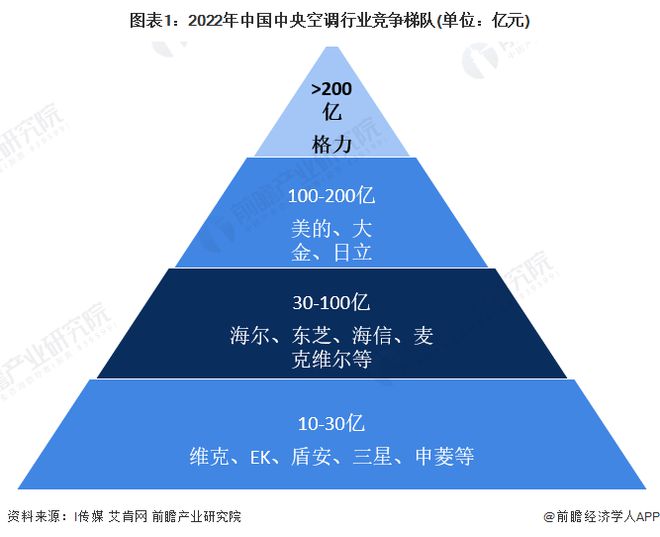 高德娱乐深圳地铁感激格力空调：一年省下1