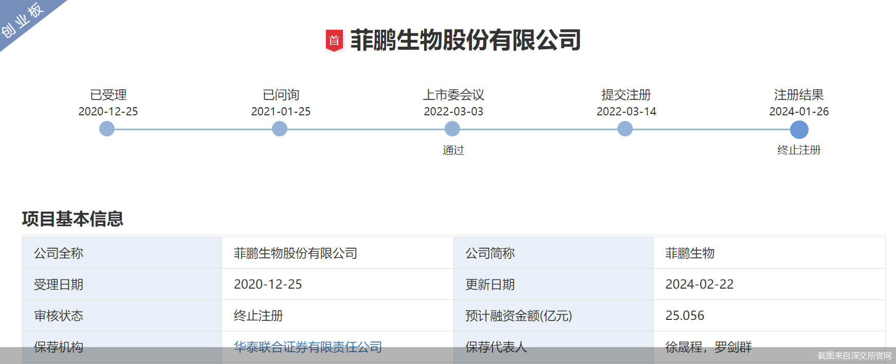 两家“难产”公高德娱乐司撤单 IPO“卡壳”的又有谁(图1)