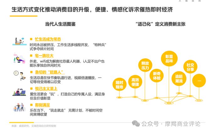 高德娱乐即时零售成3C家电品牌“必选项”加快全渠道协调发达(图2)