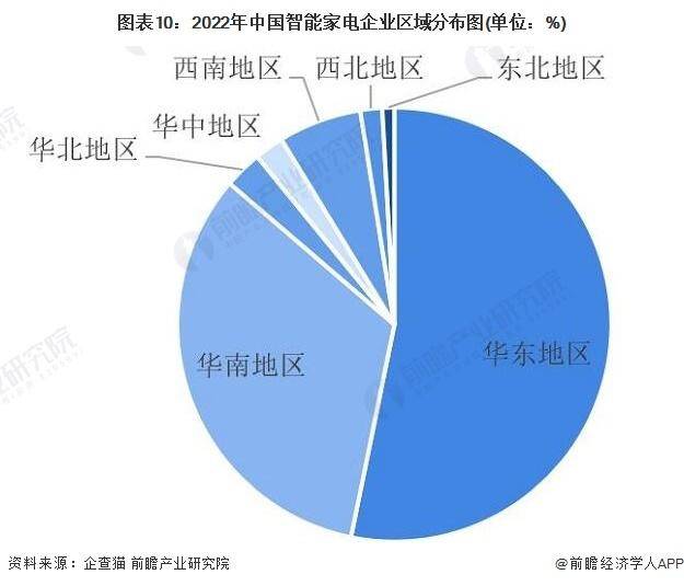 高德娱乐董明珠提议强制报废旧家电！专家：消费者对家电产物存误区以为没坏就能用【附行业商场比赛理解】(图4)